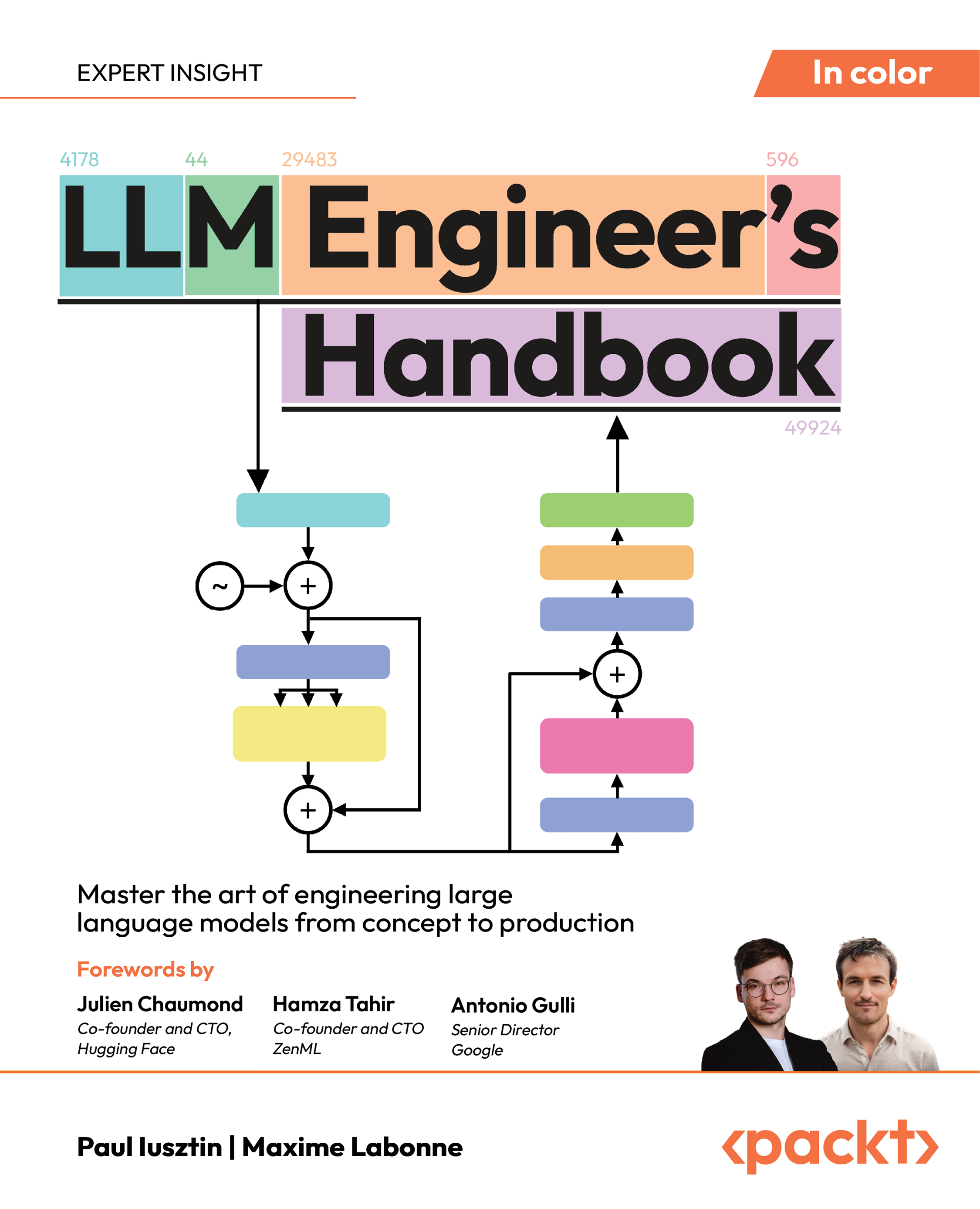 Cover of LLM Engineer's Handbook